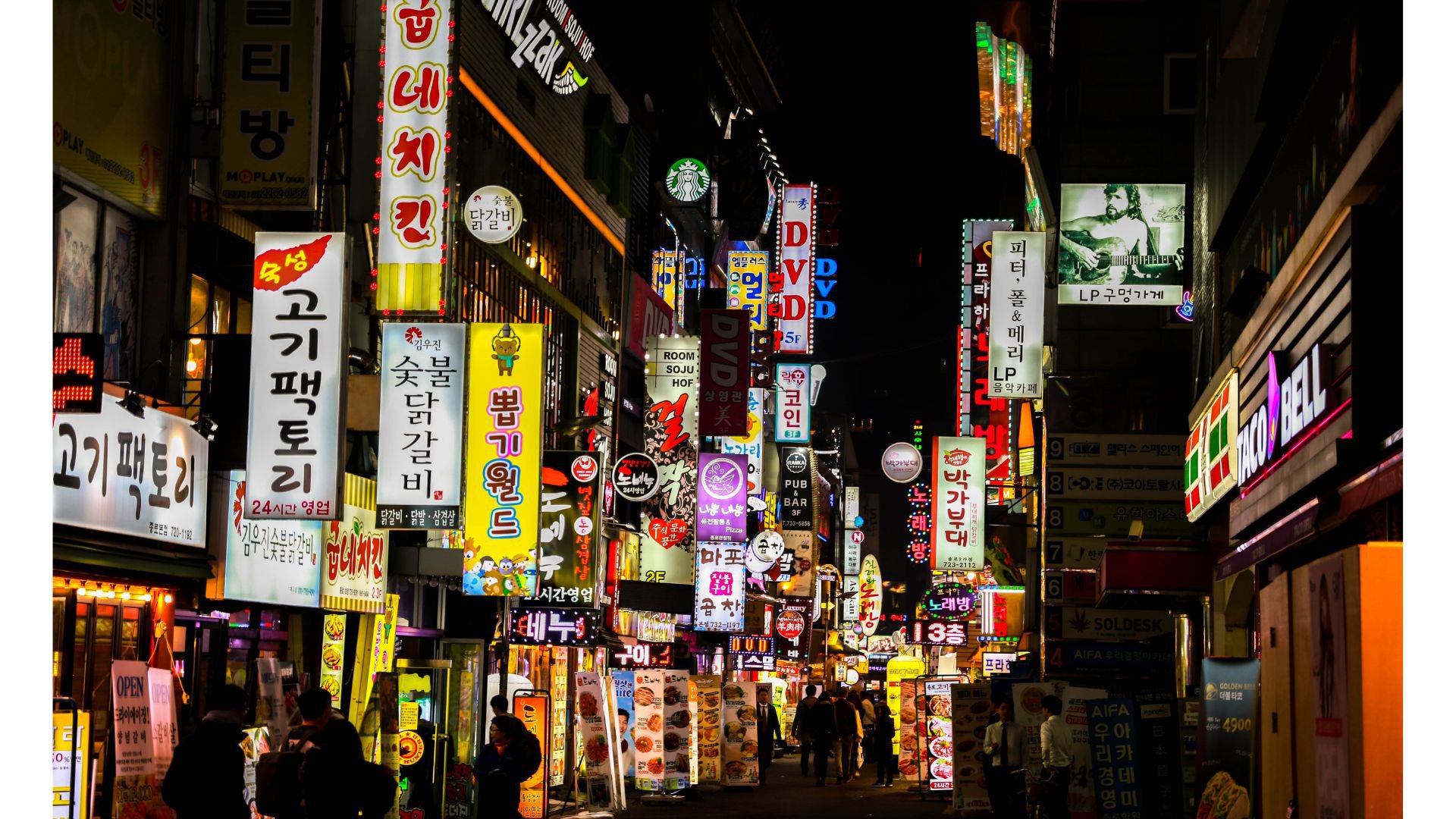 The Top 19 Food Distributors in South Korea in 2025